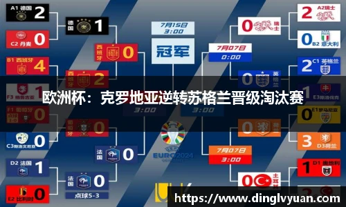 南宫NG·28相信品牌力量